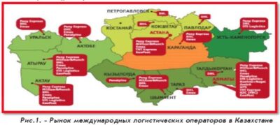 Развития терминально-складской инфраструктуры в Казахстане